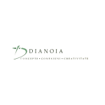 Dianoia